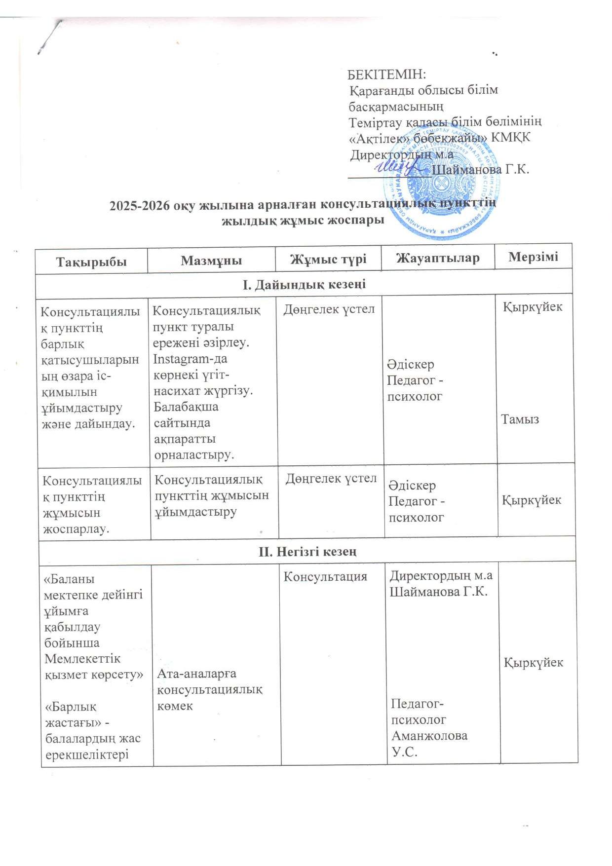 КП жоспары 2025 2026 1