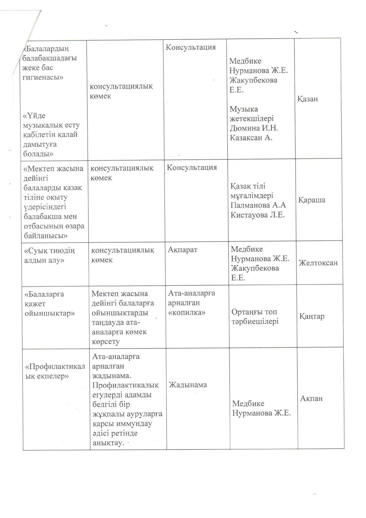 КП жоспары 2025 2026 2