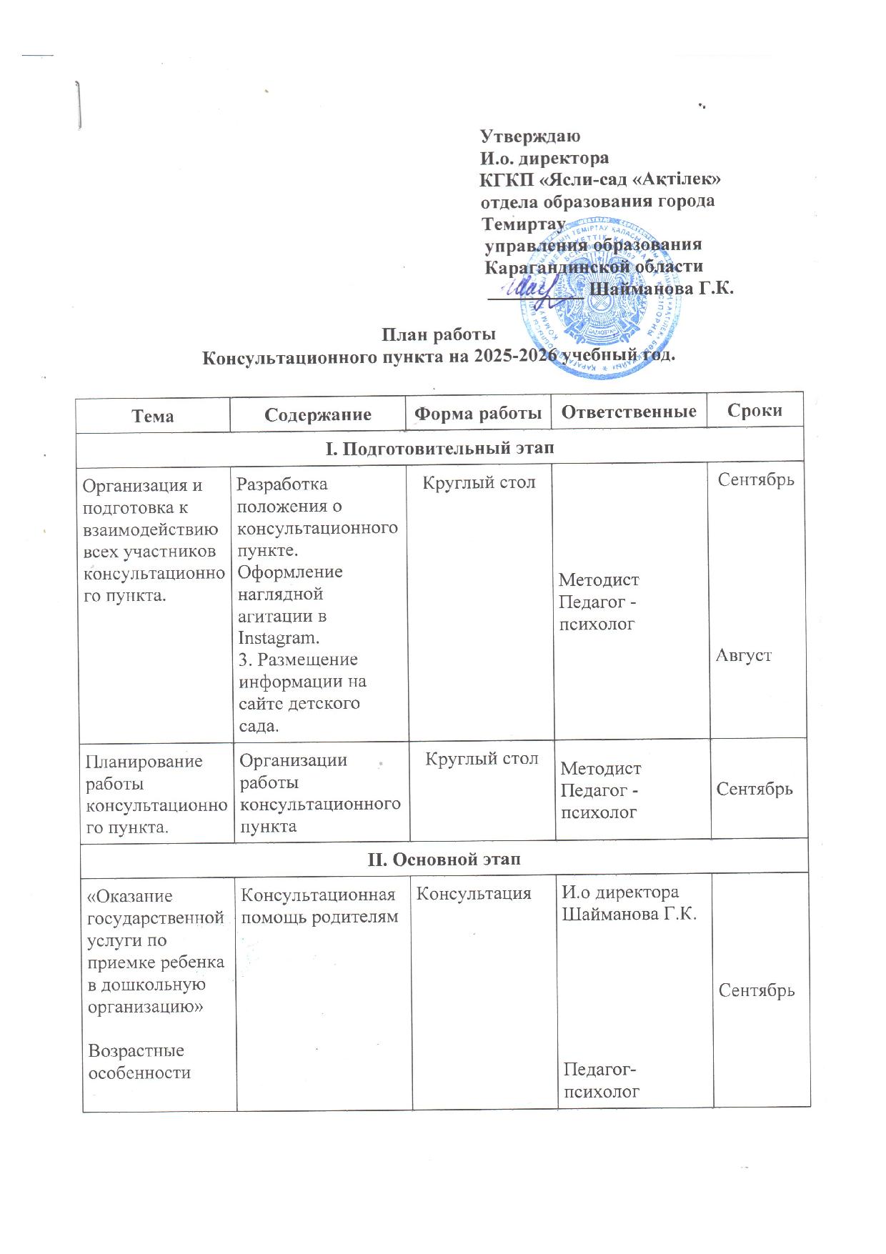 план на РУС КП 2025 2026 1
