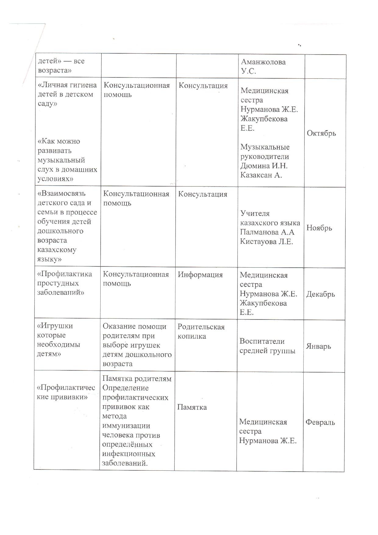план на РУС КП 2025 2026 2