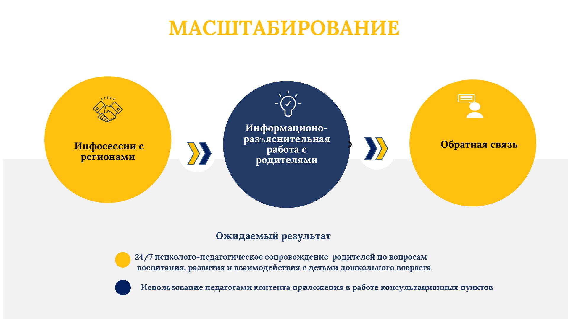 Слайд12