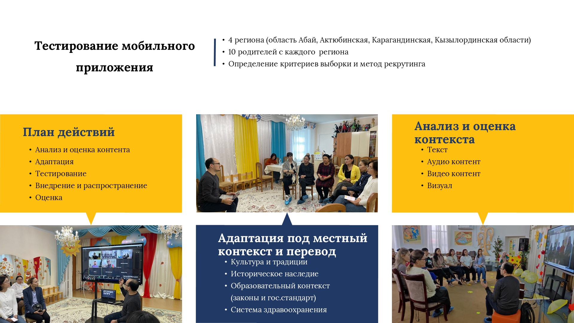 Слайд5