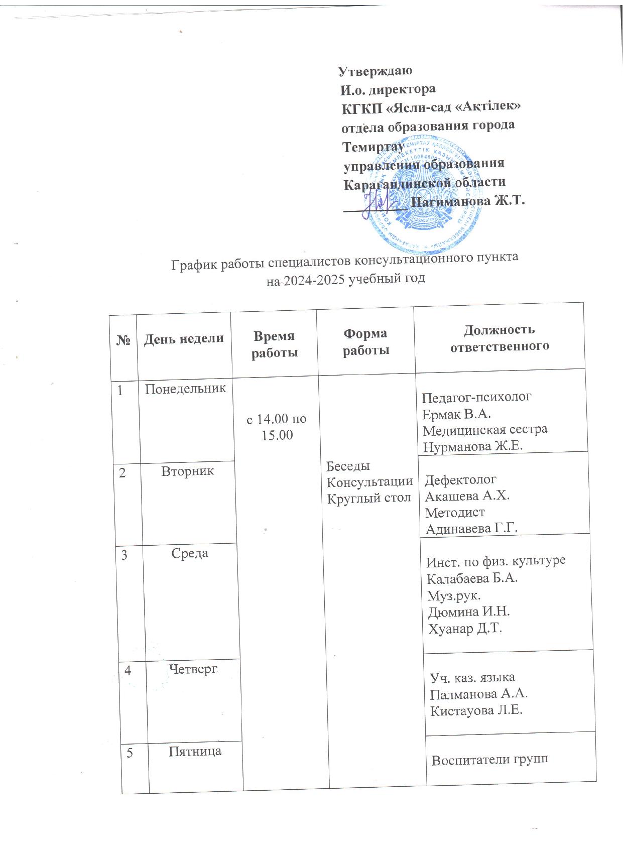 гарфик работы КПР 2024 2025 1