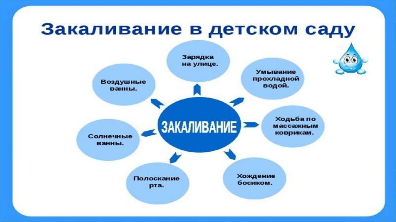 Слайд2